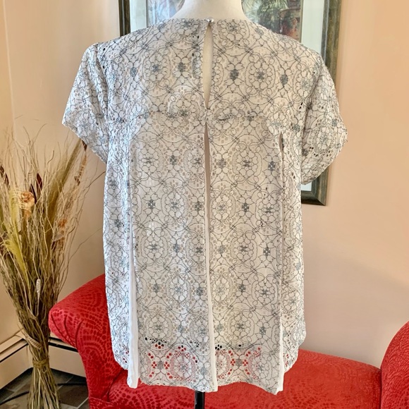 Combination Panel Top - Picture 5 of 10